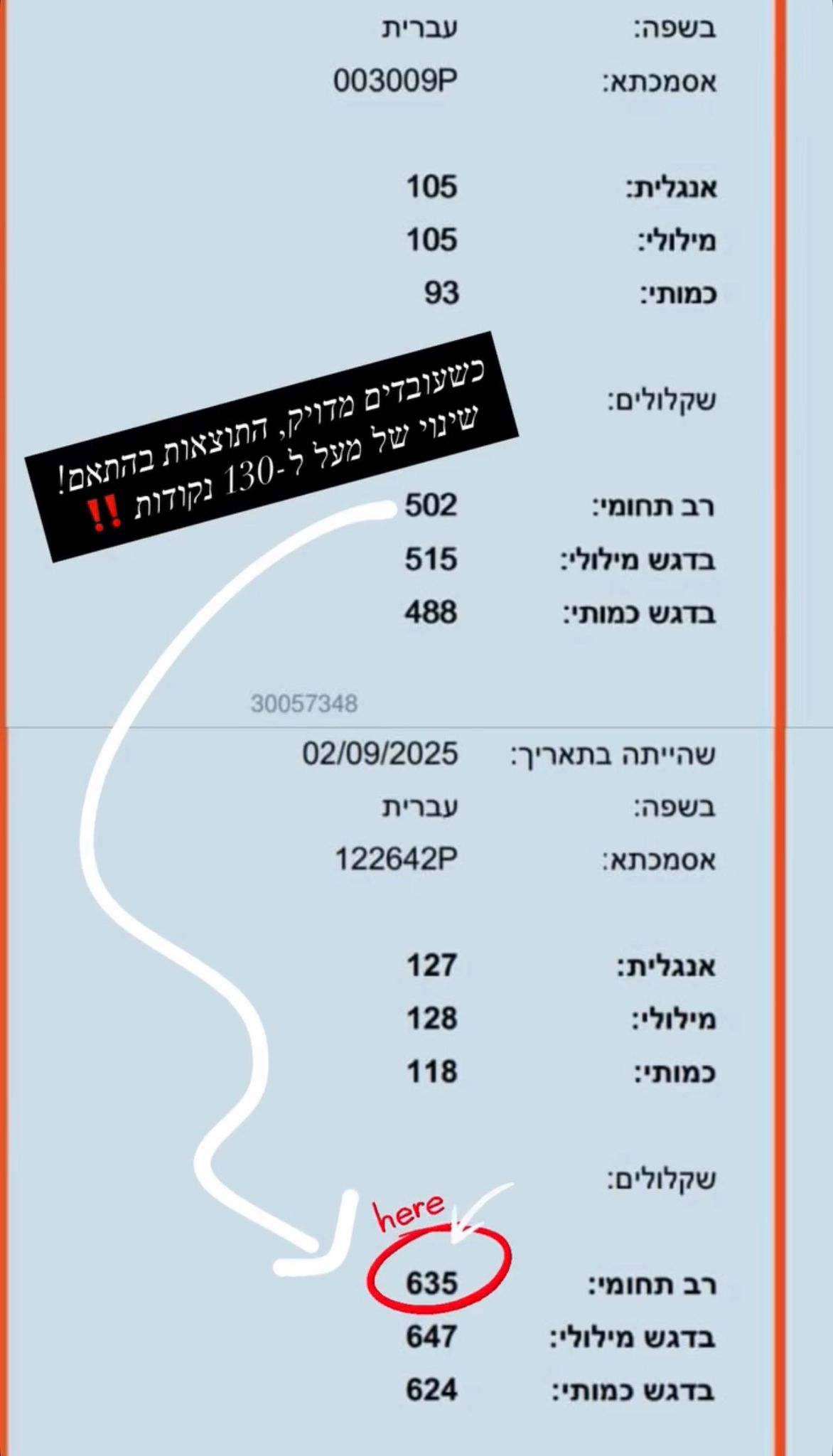 ציון תלמיד
